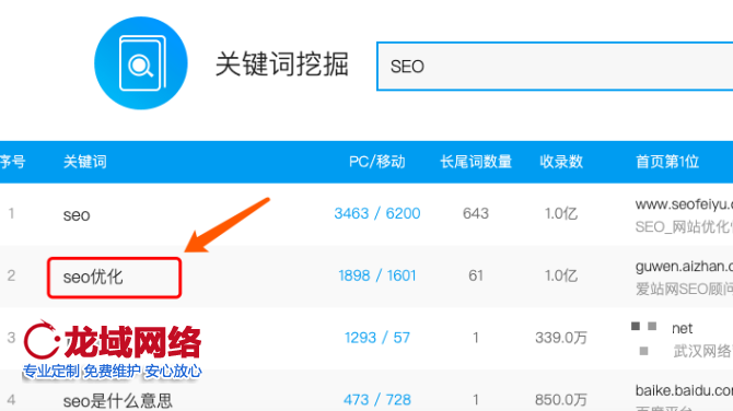 新知图谱, 白杨SEO：8000字从0-1拆解微信公众号排名原理，小白也能看懂！【干货】